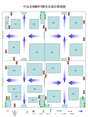 《消防逃生图》PPT课件.ppt