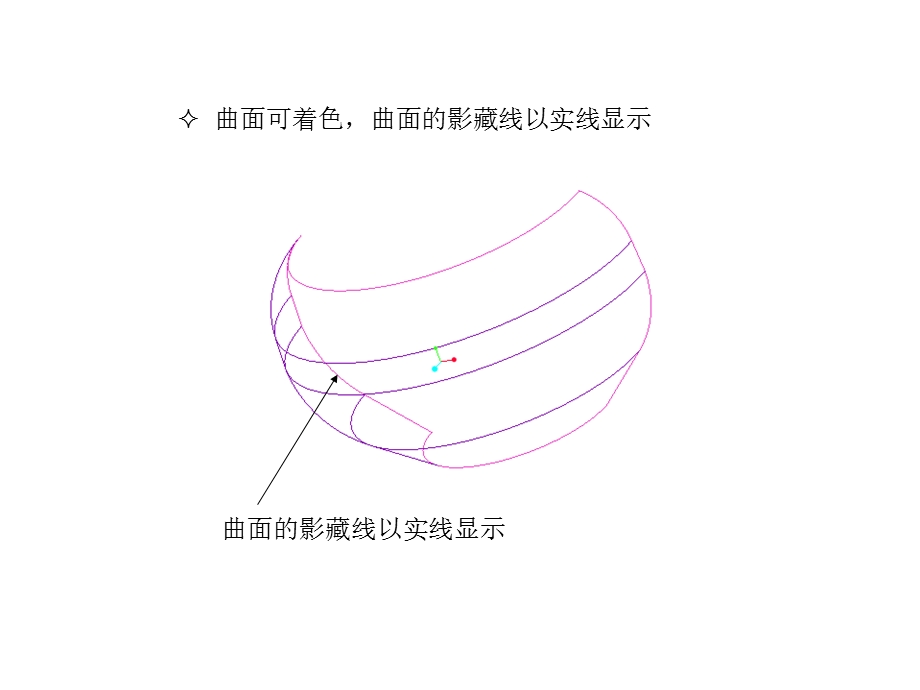 《ROE曲面设计》PPT课件.ppt_第3页