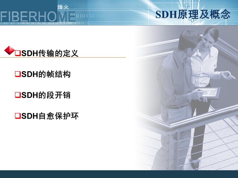 sdh传输基本原理及概念.ppt_第2页