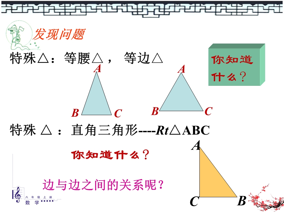 《探索勾股定理》PPT课件.ppt_第2页