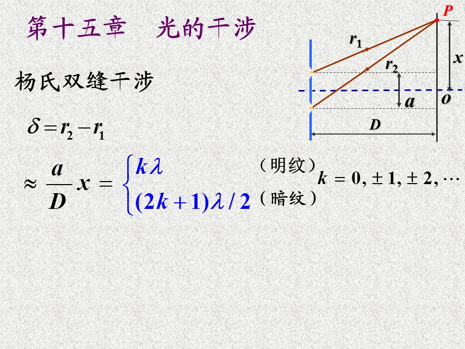 《光的干涉作业》PPT课件.ppt_第1页