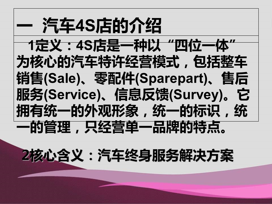 《汽修专业介绍》PPT课件.ppt_第3页