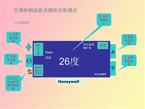 Honeywell空调控制面板及模块安装调试说明.ppt