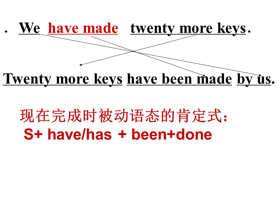 《现在完成被动》PPT课件.ppt_第3页