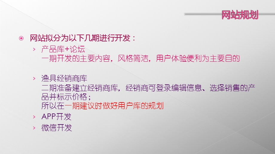 网站拟分为以下几期进行开发产品库论坛一期开发的主.ppt_第2页