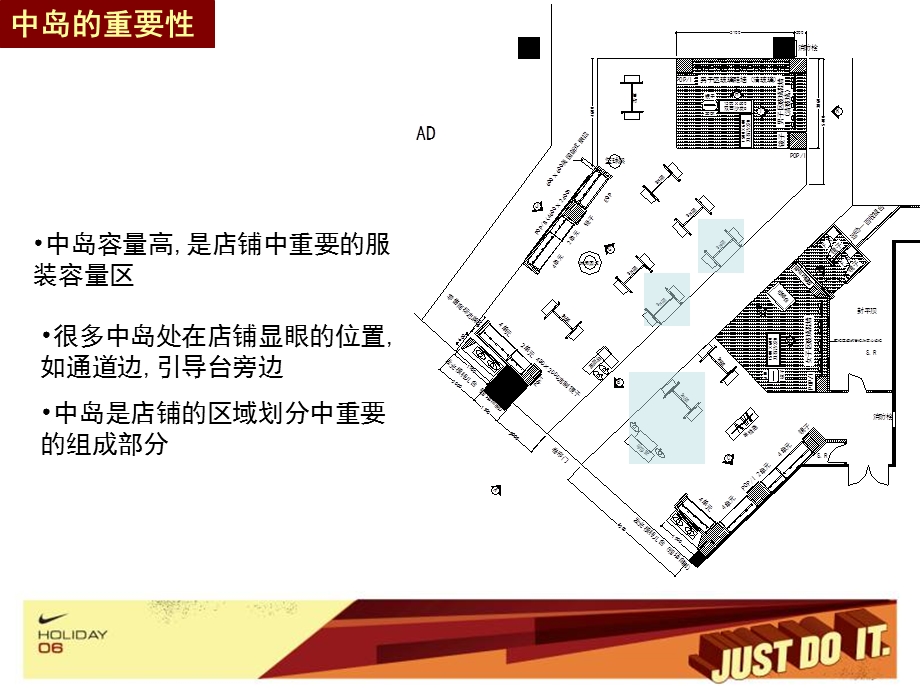 《耐克中岛的陈列》PPT课件.ppt_第3页