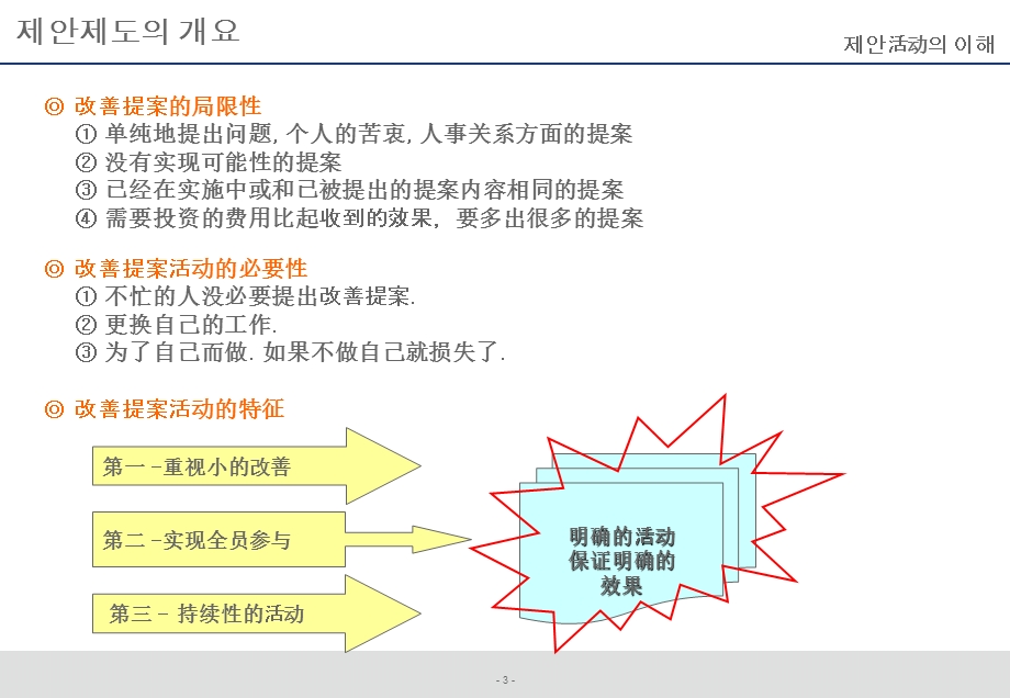 《提案制度概要》PPT课件.ppt_第3页