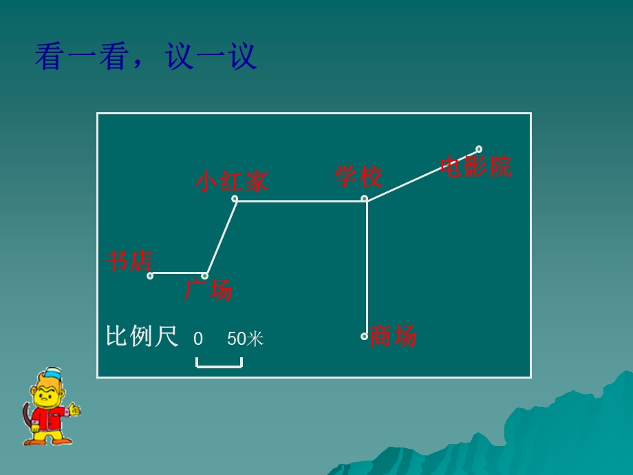 《比例尺认识》PPT课件.ppt_第3页