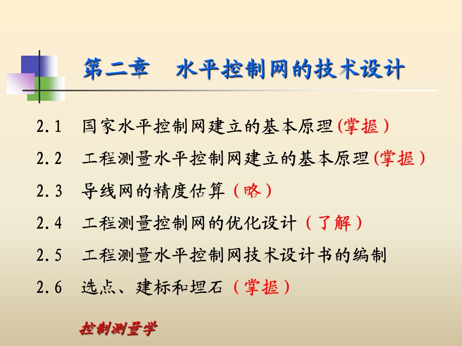 《控制测量学》PPT课件.ppt_第2页