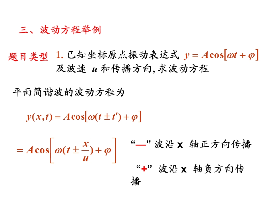 《波动方程举例》PPT课件.ppt_第1页