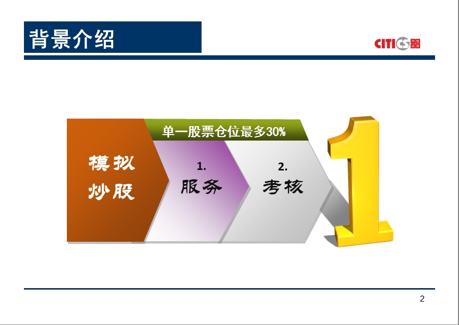 《私人实战图谱》PPT课件.ppt_第2页