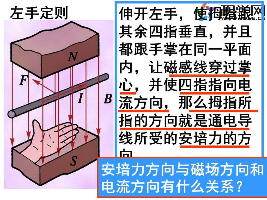 一安培力.ppt_第3页