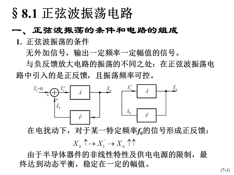 《波形发生器》PPT课件.ppt_第3页