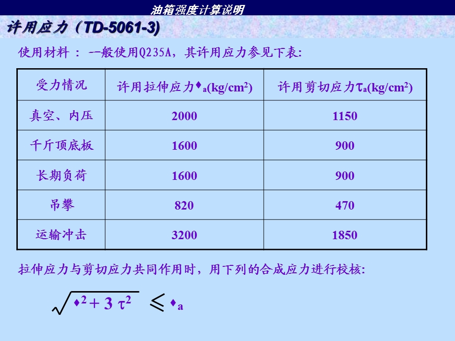 《油箱强度计算》PPT课件.ppt_第2页