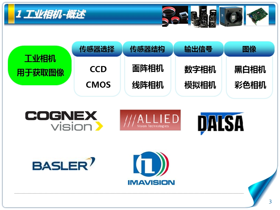 《机器视觉介绍》PPT课件.ppt_第3页