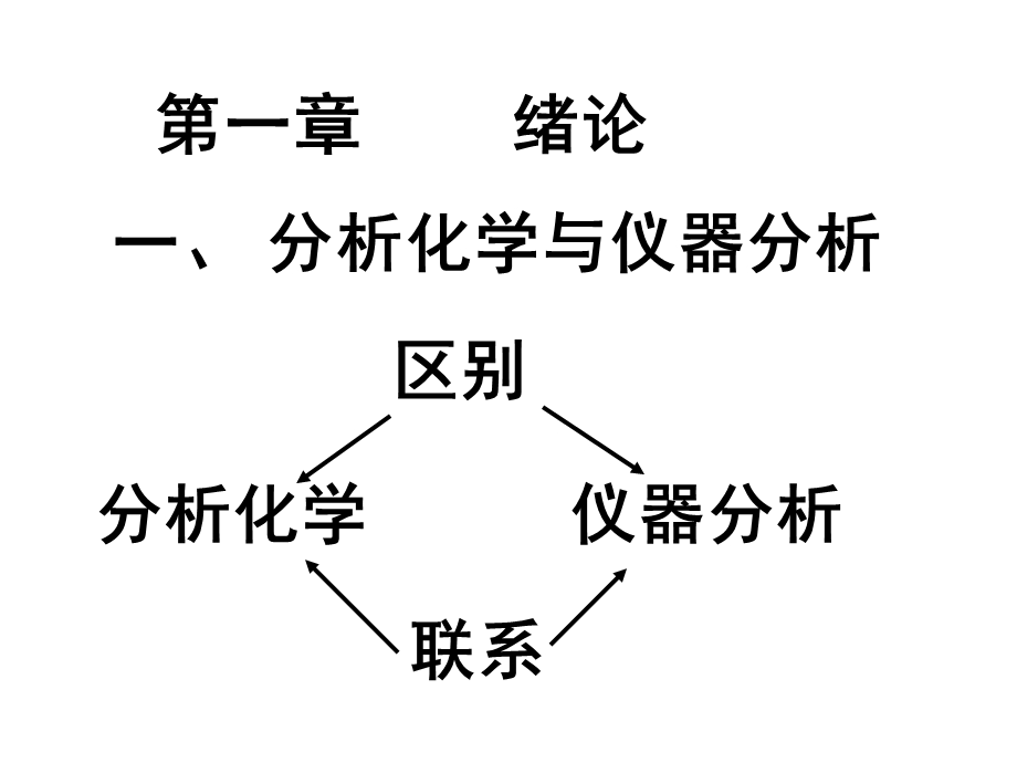 仪分绪论紫外.ppt_第1页