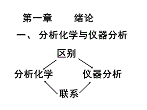 仪分绪论紫外.ppt