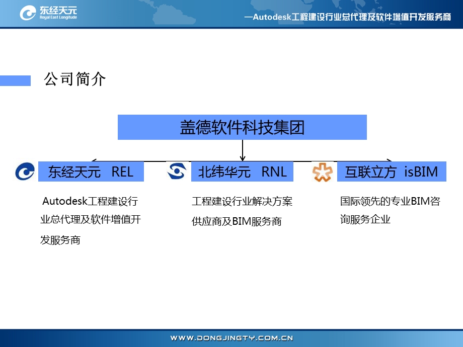 AutoCADCivil3D基本功能培训.ppt_第3页