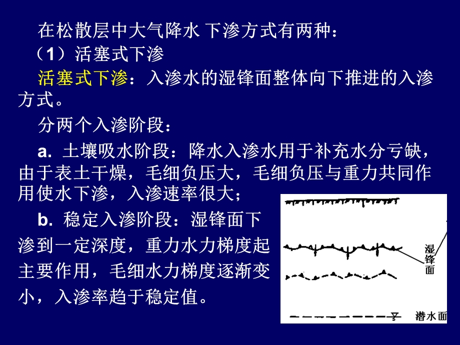 《水文地质复习》PPT课件.ppt_第3页