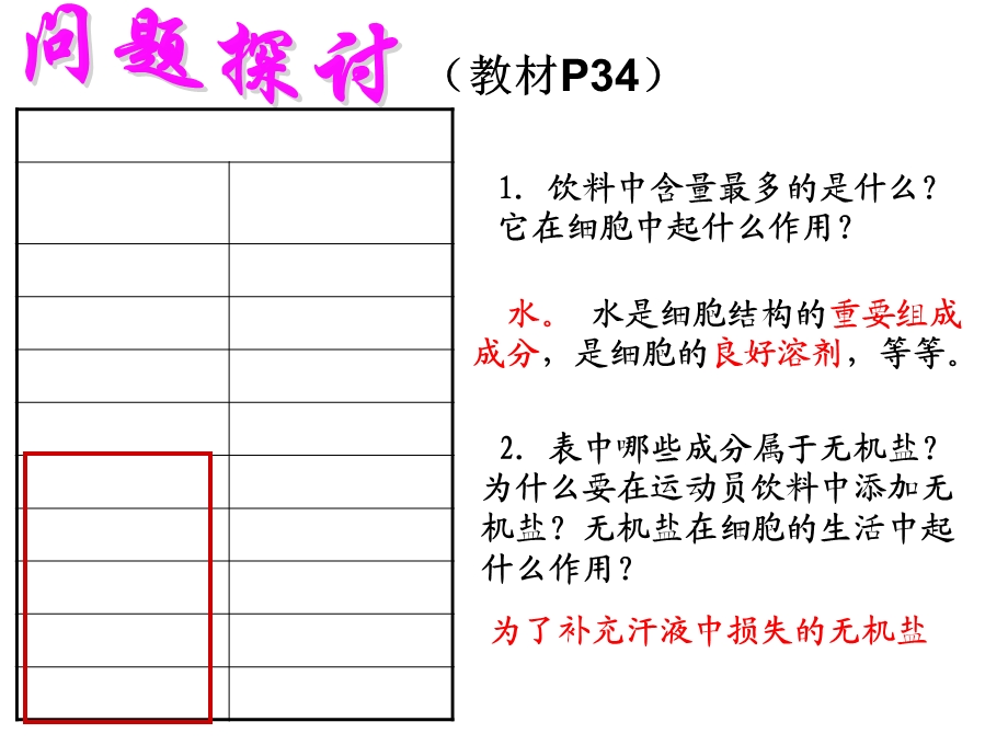 《细胞中无机物》PPT课件.ppt_第1页