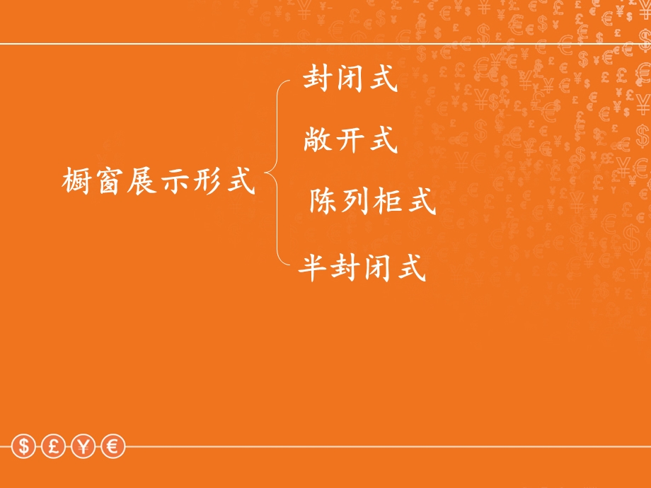 《橱窗展示方案》PPT课件.ppt_第2页