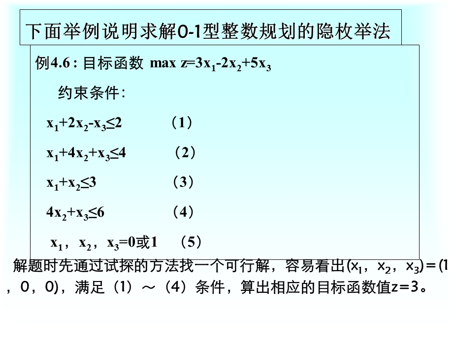 《整数规划解法》PPT课件.ppt_第3页