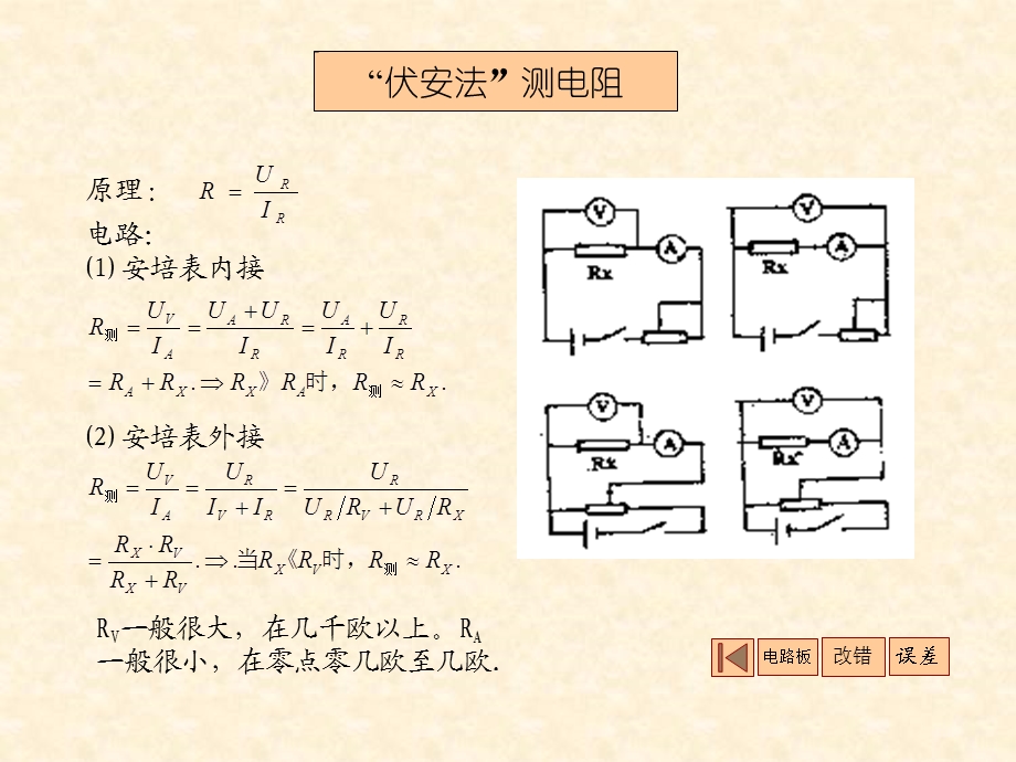 《电学实验复习》PPT课件.ppt_第3页