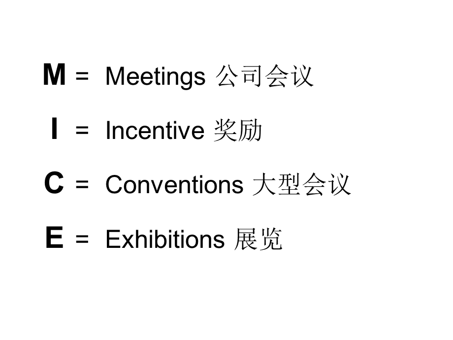 《会议服务标准》PPT课件.ppt_第3页