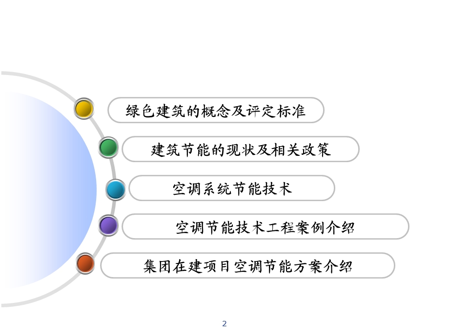 《空调节能技术》PPT课件.ppt_第2页