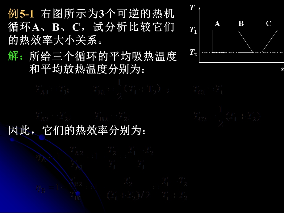 《热力学定律》PPT课件.ppt_第2页