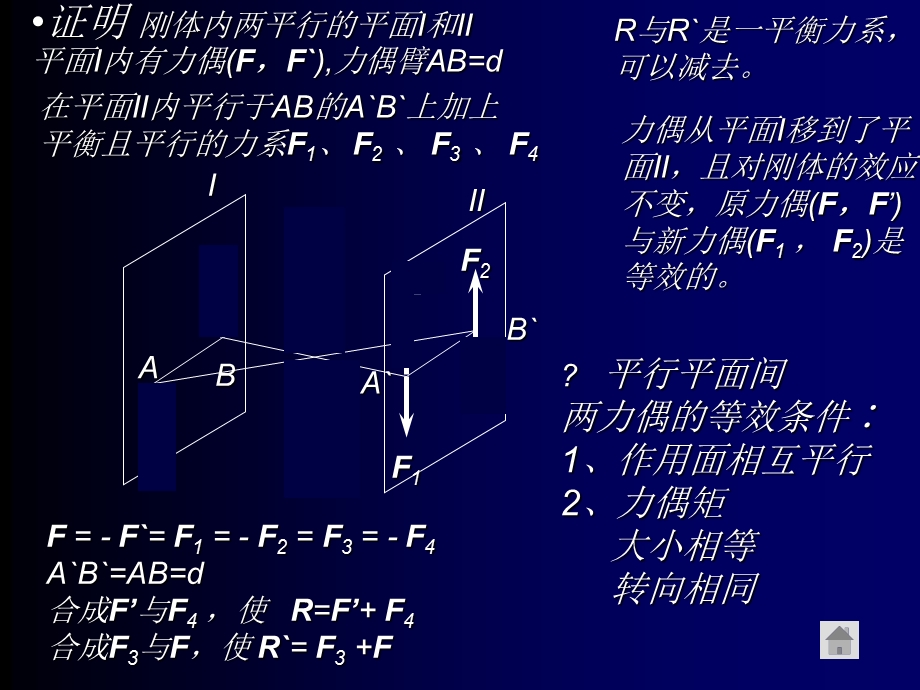 《空间力偶理论》PPT课件.ppt_第3页