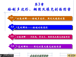 AutoCAD的绘图环境及基本操.ppt