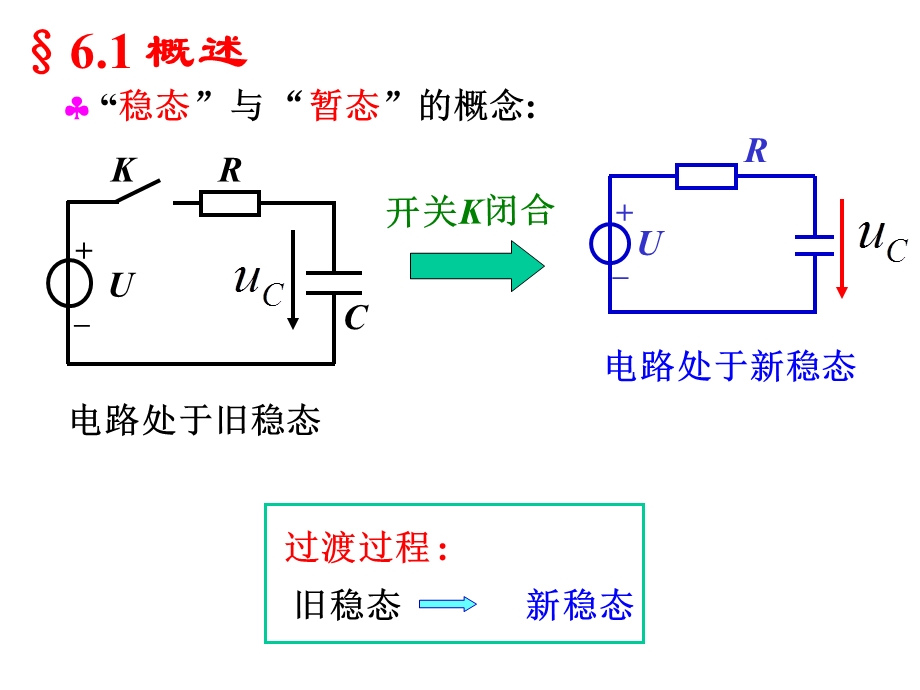 《电工过渡过程》PPT课件.ppt_第3页