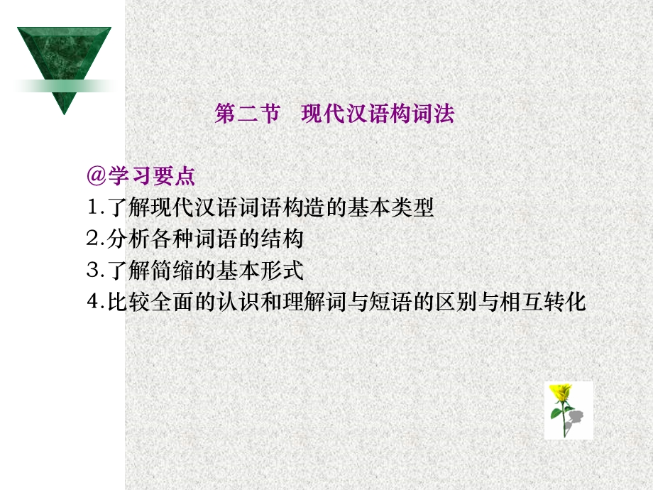 《现代汉语构词法》PPT课件.ppt_第1页