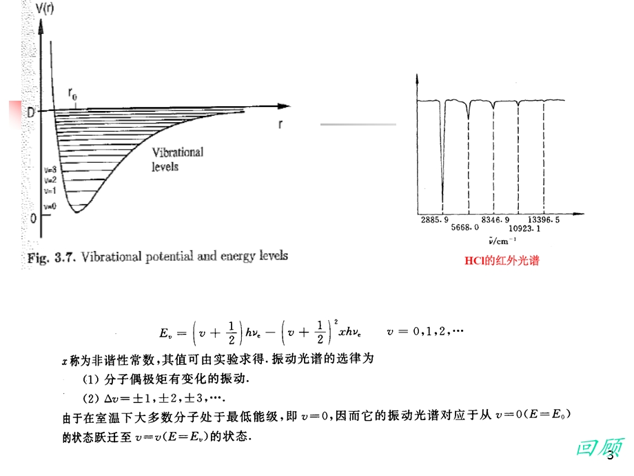 原子分子光谱第五次1116.ppt_第3页