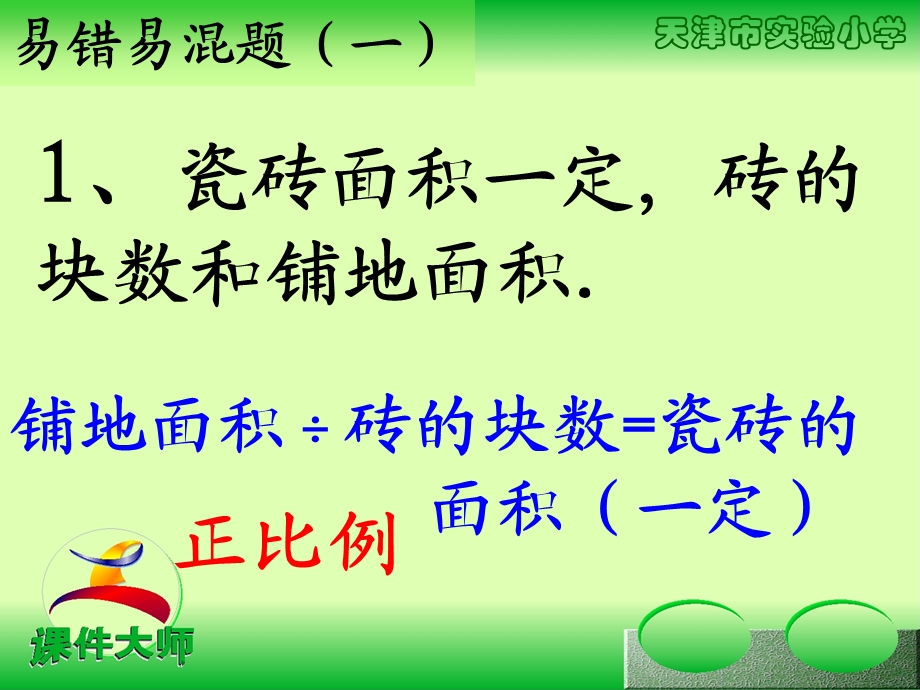 正比例与反比例意义 .ppt_第2页