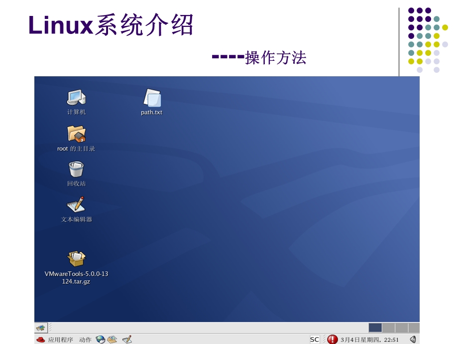 Linux文件系统与进程.ppt_第3页