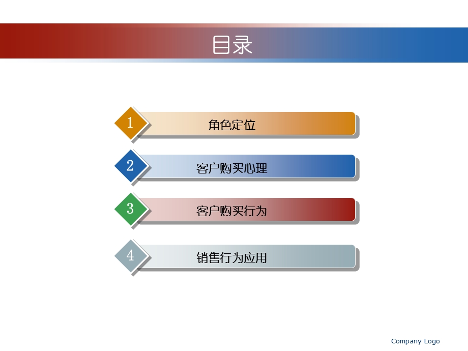 《终端销售技巧》PPT课件.ppt_第2页