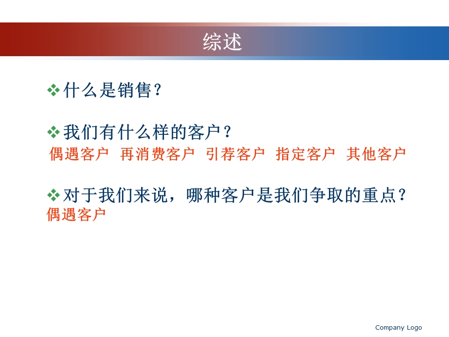 《终端销售技巧》PPT课件.ppt_第3页