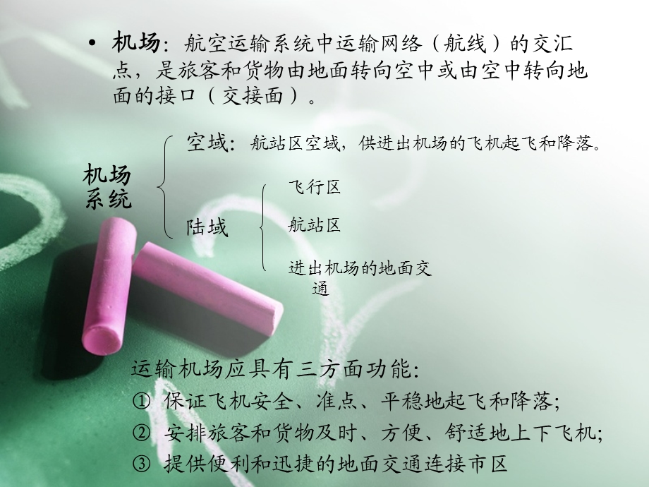 《机场工程》PPT课件.ppt_第2页