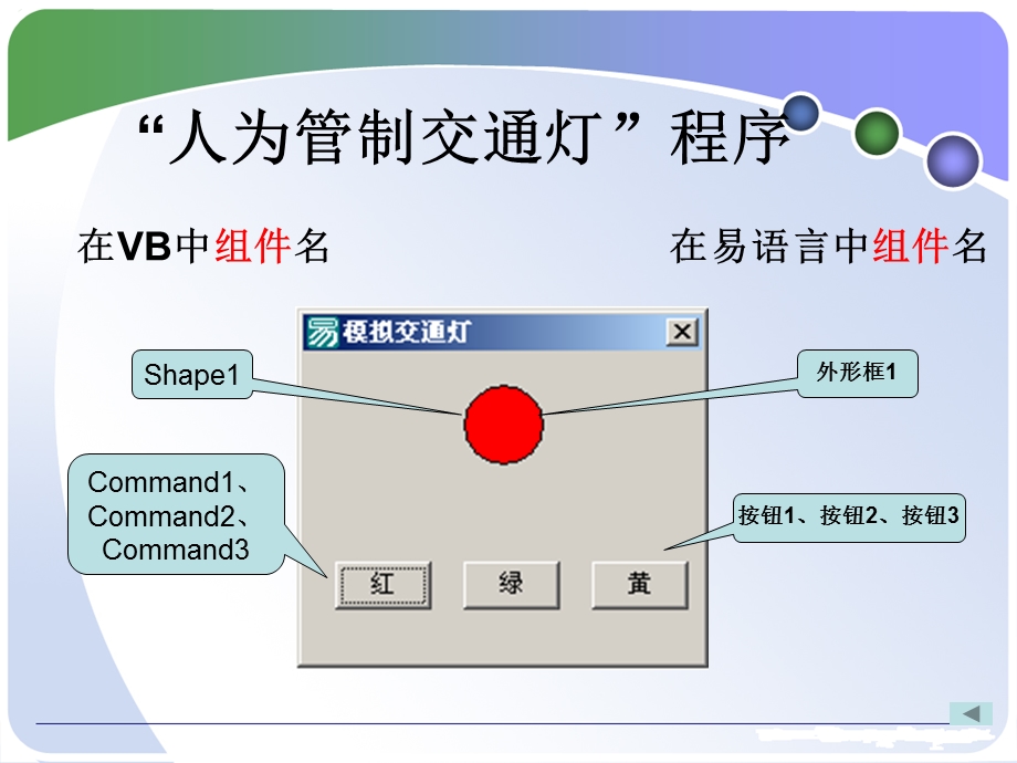 《易语言入门教程》PPT课件.ppt_第3页