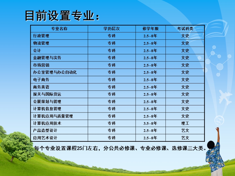 《生入学教育》PPT课件.ppt_第3页