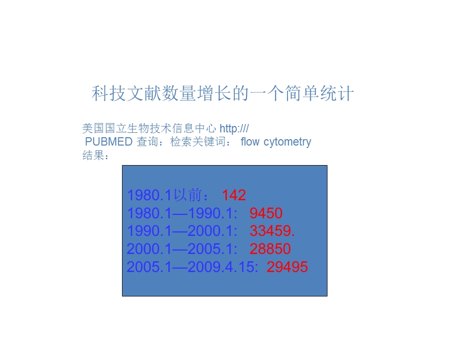 《流式细胞术培训》PPT课件.ppt_第2页