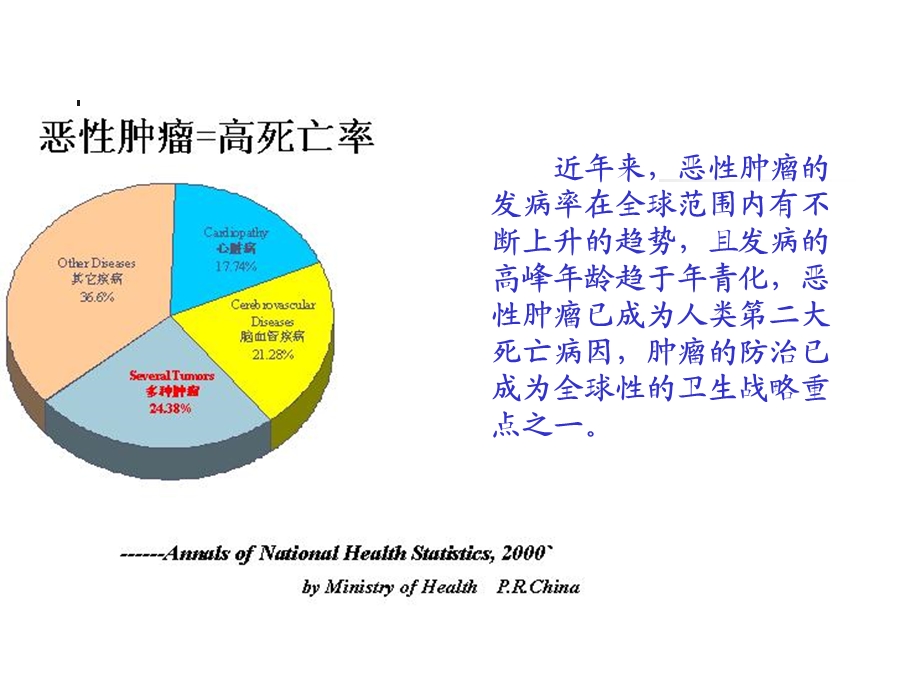 《肿瘤标志物》PPT课件.ppt_第1页