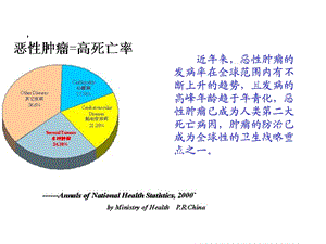 《肿瘤标志物》PPT课件.ppt