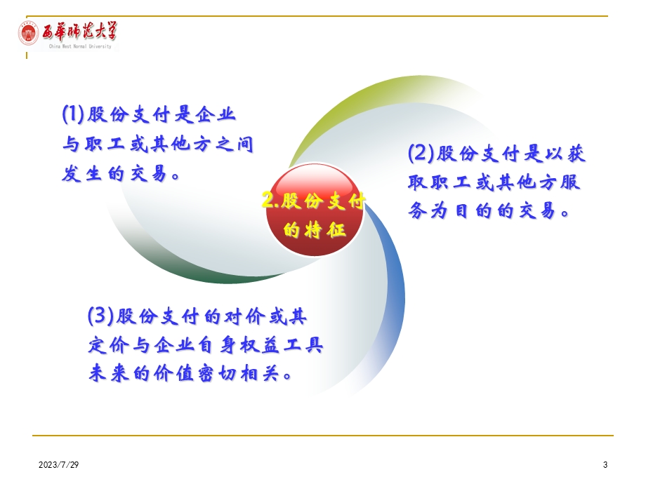 《股份支付会计》PPT课件.ppt_第3页