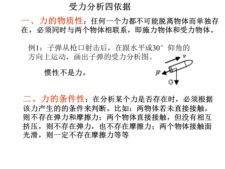 《物体的平衡》PPT课件.ppt_第2页