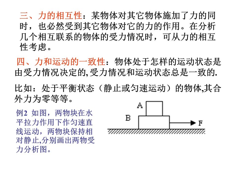 《物体的平衡》PPT课件.ppt_第3页