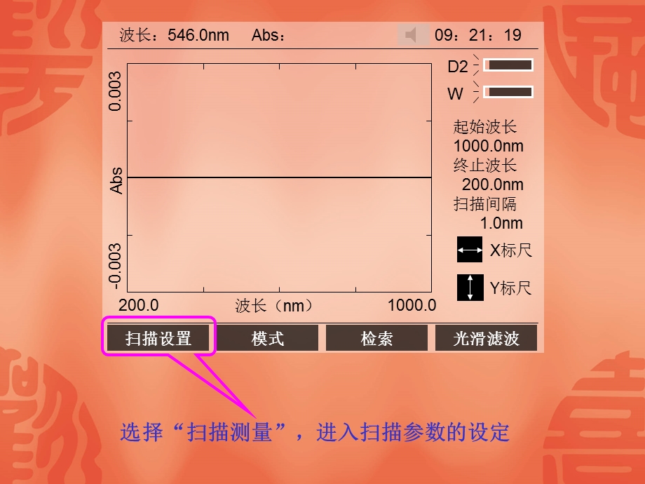 《紫外光谱操作》PPT课件.ppt_第3页