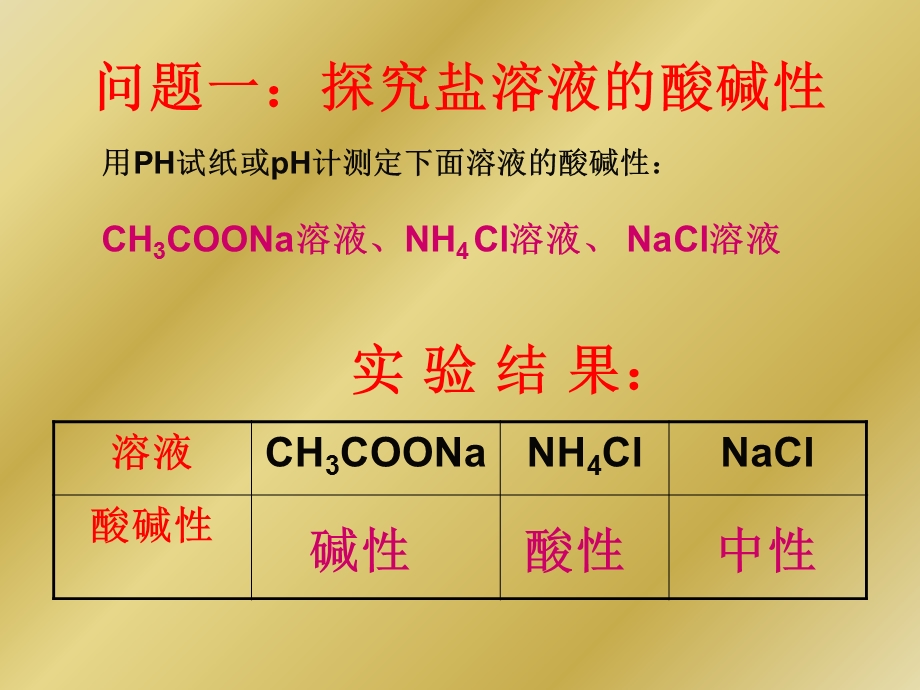 《盐类的水解》PPT课件.ppt_第2页